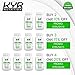 KYR DIM Supplement Plus BioPerine Capsules. Supplements to Balance Estrogen for Woman, Menopause Relief, Cystic Acne, Hormonal Acne Treatment - 60 200mg Veggie Capsules (1 Bottle)