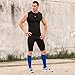 Zensah Recovery Compression Short - Hamstring Support, Compression Shorts for Running, Athletic Compression Short