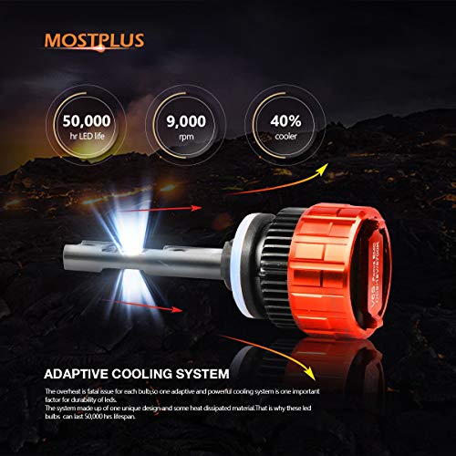 MOSTPLUS 8000 Lumens 80W-880 881 All-in-One LED-TX1860 Chip Really Focused Headlight Bulbs Super Mini Conversion Kit Xenon White Three Years Warranty