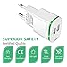 European Plug Adapter,Capkit Universal 2-Pack Dual Port LED Europe USB Charger Plug Travel Power Adapter for iPhone X 8/7/6/6S Plus 5S,iPad,Samsung Galaxy S8 S9 S10 Plus S7/S6 Edge, HTC, LG and More
