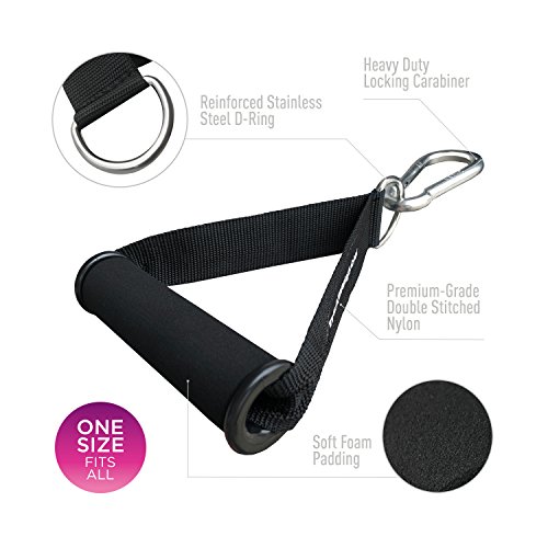 The x Bands Exercise Handles by Set or 2 Foam Grip Pull Handlebar Attachments for Cable Machines and Fitness Equipment - Perfect for Resistance Bands, CrossFit, Bodybuilding, Home and Gym Workout