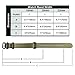 Ritche 20 mm Army Green NATO Strap with Heavy Buckle Compatible with Timex Weekender Watch Band