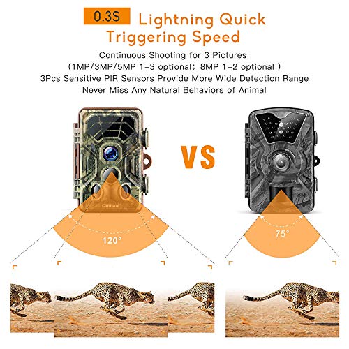 1 Campark+Waterproof+Wildlife+Detecting+Activated