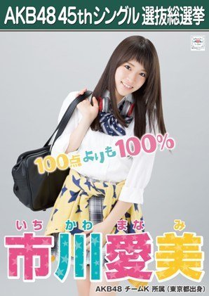 市川愛美 公式生写真 Akb48 翼はいらない 劇場盤特典の買取価格 相場 高価買取なら買取一括比較のウリドキ