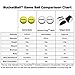 BucketBall | Beach Edition Combo Pack | Ultimate Beach, Pool, Yard, Camping, Tailgate, BBQ, Lawn, Water, Indoor, Outdoor Game – Best Gift Toy for Adults, Boys, Girls, Teens, Family