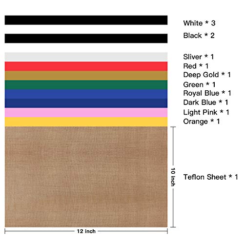 3 HTV+Heat+Transfer+Vinyl+Bundle