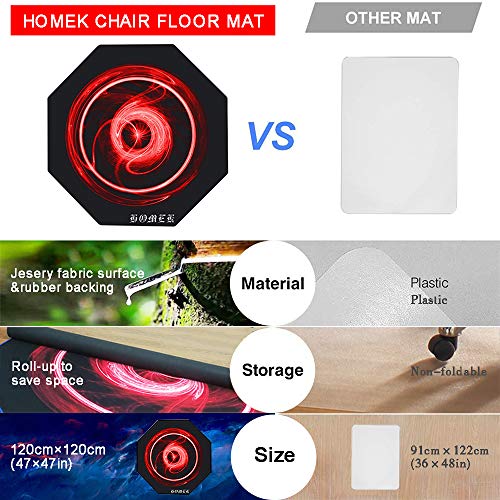 Homek Gaming Chair Floor Mat, 47" x 47" Office Computer Chair Mat | Heavy Duty Floor Protector with Non-Slip Backing, Noise Cancelling for Carpeted Hardwood Floor - Cool Red Lightning