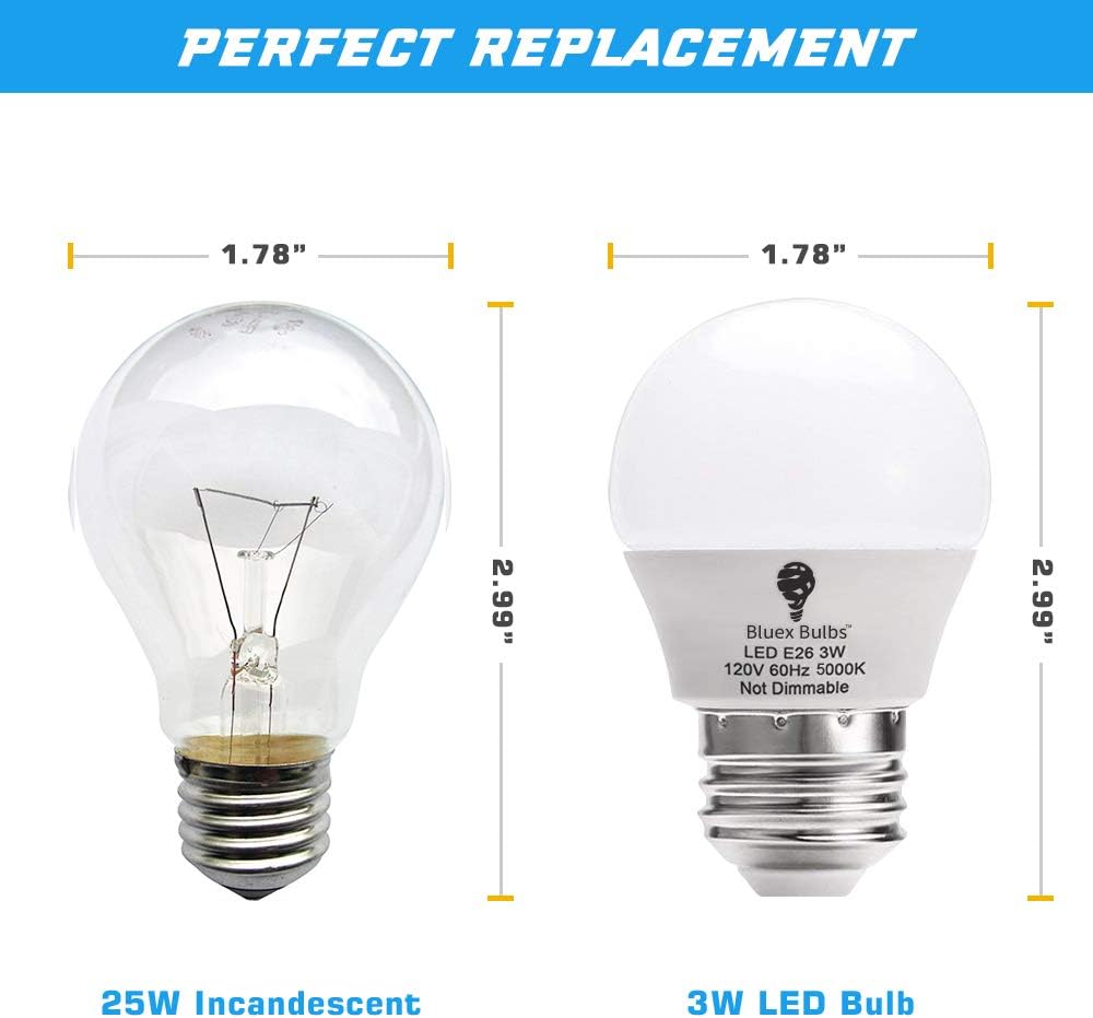 led light equivalent table