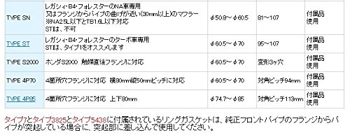 3 SFC+Universal+Exhaust+silencer+Evolution