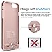 iPhone Battery Case, Venue [Apple Certified] Slim External Protective Portable Extra 120% Charging Case iPhone Juice Bank Power Pack Bank (Rose Gold -iPhone 6/6S, iPhone 6/6S)
