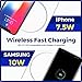 2-in-1 Wireless Fast Charger, Dual Wireless Charging Pad Induction Charger Base for Apple Watch Series 4/3/2/1 & iPhone Xs Max iPhone X 8 Plus Galaxy S8/S9/Plus/Note 8/S7 & All Qi-Enabled Devices
