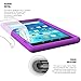 Fire HD 8 (Old 2015 Model Only) Case, Poetic [Turtle Skin Series][Corner Protection][Sound-Amplification] Protective Silicone Case for Amazon Fire HD 8 (2015 Old Model)(NOT FIT 2016 New Model) Purple