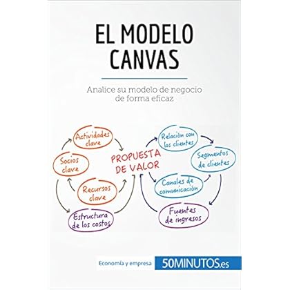 El modelo Canvas: Analice su modelo de negocio de forma eficaz (Gestión y Marketing) El modelo Canvas: Analice su modelo de negocio de forma eficaz (Gestión y Marketing)