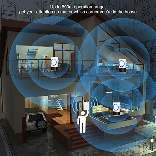 Wireless Doorbell, Plug in Door Bell 2 Receivers 1 Push Button Cordless, IP44 Waterproof Door Chime, 500-1000ft Range, 4 Levels Volume, 45 Ringtones (12V 23A Battery)