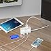 iClever USB Power Strip Charger, 4320 Joules Surge Protector with 6 AC Outlet 6 USB Port, 6ft Extension Cord