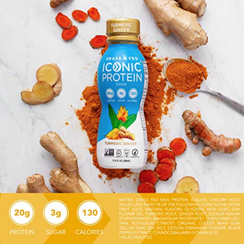 Iconic Protein Drinks, Turmeric Ginger (12 Pack) | Low Calorie, High Protein Shakes | Grass Fed, Lactose Free, Gluten Free, Non-GMO, Kosher | Low Carb Snack & Healthy Breakfast Drink | Keto Friendly - Thumbnail 2