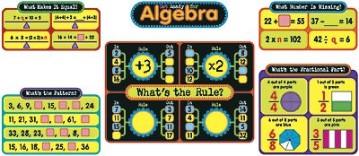 Trend Enterprises Inc. Bb Set Algebra Readiness