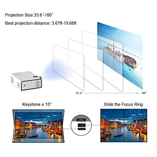 2 HOLLYWTOP+Synchronize+Multimedia+Connections+Compatible