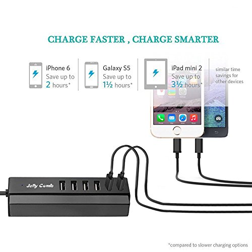 Car Charger, Jelly Comb 65W/13A 6 Ports Rapid USB Multi-Port Car Charger with Smart Identification for Mobile Phones, Tablets and Other USB Devices - Black - Thumbnail 2