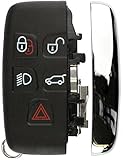 KeylessOption Keyless Entry Remote Car Smart Key Fob Case Shell Button Pad Cover for Jaguar Land Rover KOBJTF10A