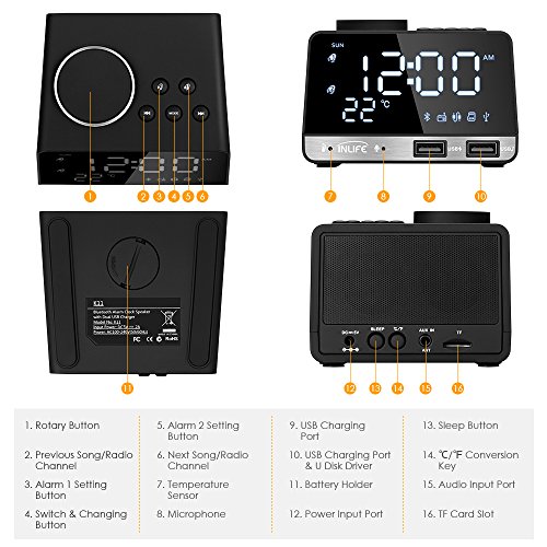 Digital Alarm Clock Radio Thermometer Clock LED Alarm Clock Bluetooth Speaker, Alarm Clock with USB Charging, Snooze, Portable Clock, AUX TF Card Play