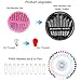 Sewing Kit Kasimir 142 Professional Premium Sewing Accessories with Extra 40 Pins and 10 Safety Pins Compact Potable Travel Emergency Sewing Supplies for Kids Adults Beginners