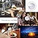 Tycka 40 LED Selfie Ring Light, Stepless Brightness Control, Independent Dimmable Warm White and Cold White, Clip-on and Rechargeable Design, Ultra-Bright, for iPhone Samsung Sony Google and More