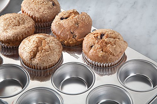 2 Fox+Run+4868+Muffin+Stainless