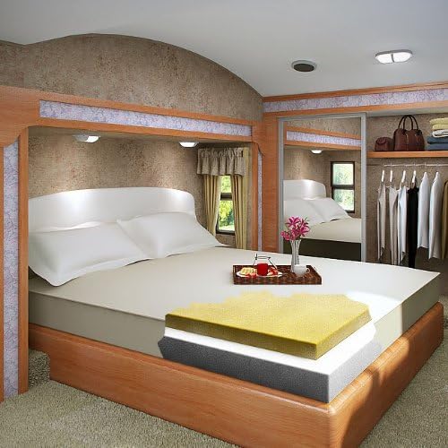 bed sharing memory foam