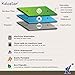 Waterproof Baby Changing Pad Liners Washable Dryer Safe Portable Extra Large 3 Pack Kalostar (White)