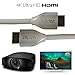 WiRoTech HDMI Cable 4K Ultra HD with Braided Cable, HDMI 2.0 18Gbps, Supports 4K 60Hz, Chroma 4 4 4, Dolby Vision, HDR10, ARC, HDCP2.2 (10 Feet, White)