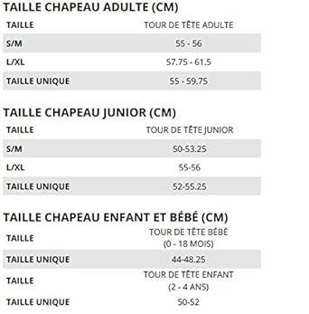 Girls Beanies Columbia Kids Youth Powder Headwear Hat Hats Headwear