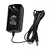 AC Power Adapter for A&D LifeSource UA-631 / UA-767 / UA-767T / UA-767TL / UA-767PV / UA-767PVL / UA-767PVS / UA-789AC Blood Pressure Monitor plus HQRP Euro Plug Adapter