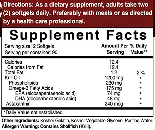 NatureBell Antarctic Krill Oil Supplement - Image 5