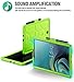 Galaxy Tab S4 10.5 Case, Poetic TurtleSkin Series [Corner/Bumper Protection][Grip][Bottom Air Vents] Protective Silicone Case for Samsung Galaxy Tab S4 10.5 Inch (2018) - Green