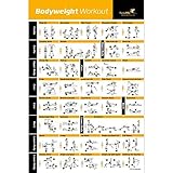 Bodyweight Exercise Poster - Total Body Workout - Personal Trainer Fitness Program - Home Gym Poster - Tones Core, Abs, Legs, Gluts & Upper Body - Improves Training Routine