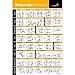 Bodyweight Exercise Poster - Total Body Workout - Personal Trainer Fitness Program - Home Gym Poster - Tones Core, Abs, Legs, Gluts & Upper Body - Improves Training Routine