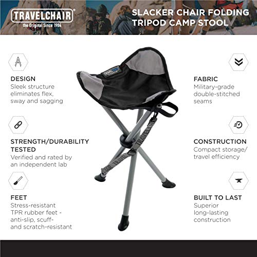 5 TravelChair+1389VBK+Slacker+Chair+Black