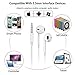 Earbuds/Earphones/Headphones, Premium in-Ear Wired Earphones with Remote & Mic Compatible iPhone 6s/plus/6/5s/se/5c/iPad/Samsung/MP3 MP4 MP5thumb 2
