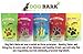 Dog Bark Naturals Bacon Bark - All Natural Bacon Jerky Dog and Puppy Treats, No fillers, Responsibly Sourced and Made in The USA