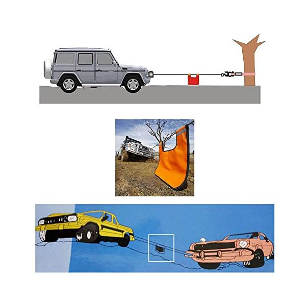 Comily Plus+ Off Road Recovery Winch Weight Bag,Safety Strong Durable