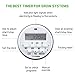 VIVOSUN 7 Day Programmable Digital Timer, UL Listed Heavy Duty Plug-in Outlet Timer, 115V 15A for Lamp, Heater, Humidifiers, Aquarium, and Other Indoor Devices White