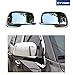 Fit 09-14 Dodge Journey Chrome ABS Full Mirror Covers