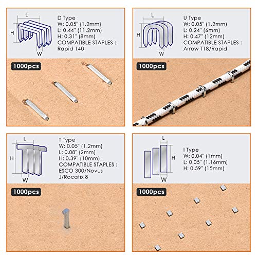 5 THINKWORK+Upholstery+Staples+Material+Stapler