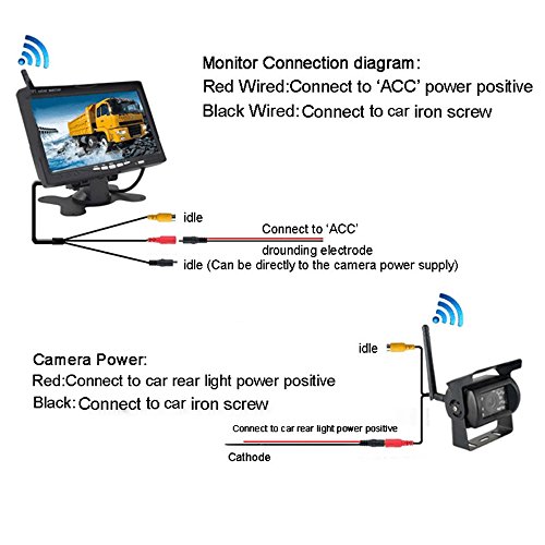 ATian Built-in Wireless Truck Parking System:12-24V Backup Camera + 7 inch HD LCD TFT Monitor Parking Kit IR Night Vision Surveillance Heavy Duty for Long Vehicle Bus Van Pickup Camper - Thumbnail 4