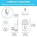 WiFi Smart Plug Alexa Google Outlet Night Light 2 Pack