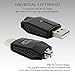 [Upgrade Version] 510-Thread USB Smart Charger Over-Charge Protection, Compatible Standard 510 Threaded Devices - 2 Pack