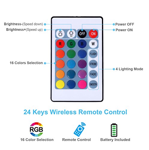 Zeeproc B07B66CTY5 LED Strip Lights