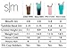 Simple Modern Cruiser Tumbler with Clear Flip Lid and Straw - Insulated Travel Mug Stainless Steel Water Bottle 30 Ounce Ombre: Tropical Seas