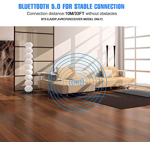 VR-robot Bluetooth 5.0 Transmitter Receiver Adapter, USB Bluetooth Receiver/Transmitter of Low-Latency, Wireless Audio Adapter for TV Home/Car/Laptop Audio - Thumbnail 6